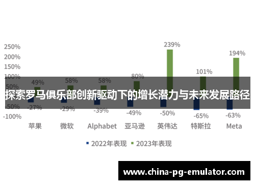 探索罗马俱乐部创新驱动下的增长潜力与未来发展路径