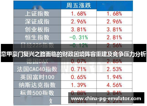 意甲豪门复兴之路面临的财政困境阵容重建及竞争压力分析