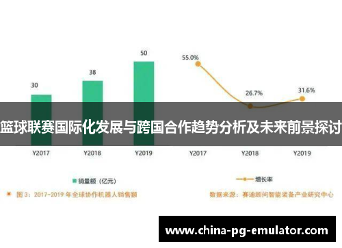 篮球联赛国际化发展与跨国合作趋势分析及未来前景探讨