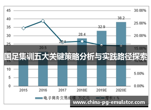 国足集训五大关键策略分析与实践路径探索