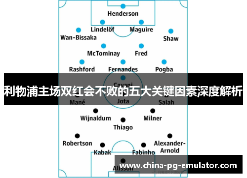 利物浦主场双红会不败的五大关键因素深度解析