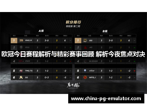 欧冠今日赛程解析与精彩赛事回顾 解析今夜焦点对决