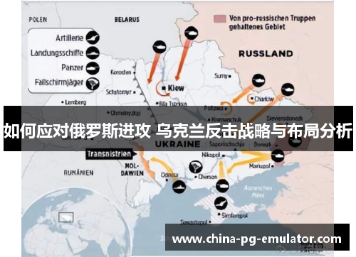 如何应对俄罗斯进攻 乌克兰反击战略与布局分析