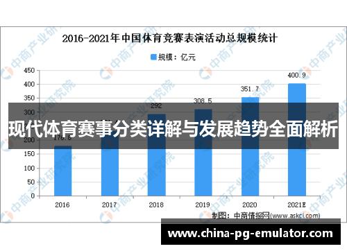 现代体育赛事分类详解与发展趋势全面解析
