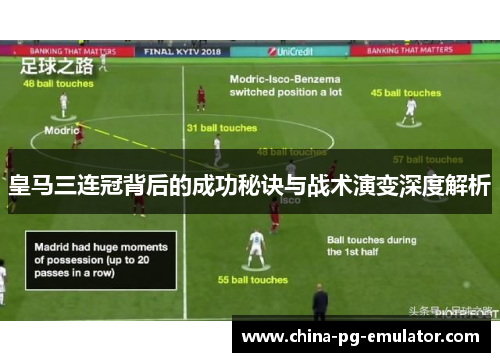 皇马三连冠背后的成功秘诀与战术演变深度解析