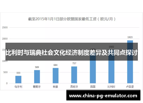 比利时与瑞典社会文化经济制度差异及共同点探讨
