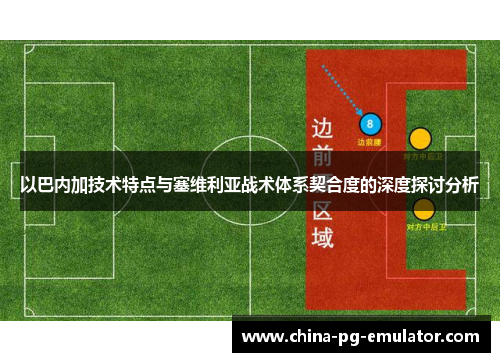 以巴内加技术特点与塞维利亚战术体系契合度的深度探讨分析