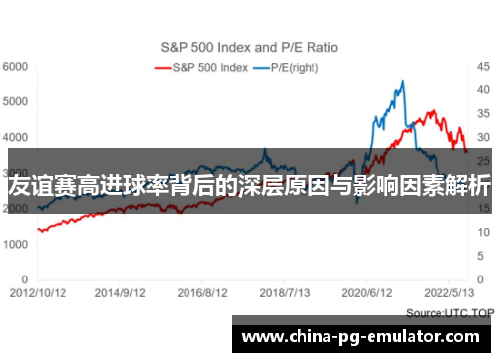 友谊赛高进球率背后的深层原因与影响因素解析