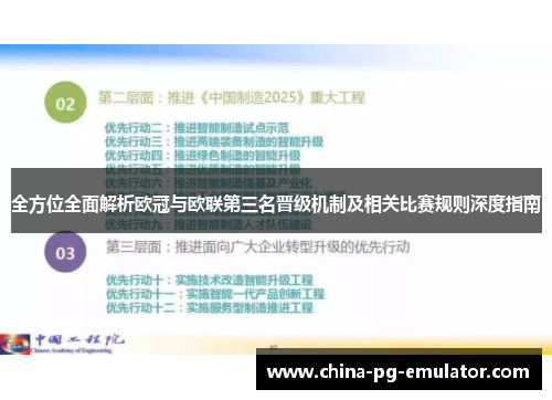 全方位全面解析欧冠与欧联第三名晋级机制及相关比赛规则深度指南