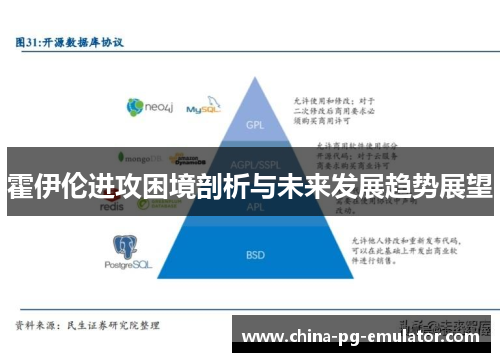 霍伊伦进攻困境剖析与未来发展趋势展望