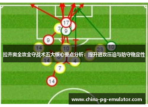 拉齐奥全攻全守战术五大核心要点分析：提升进攻压迫与防守稳定性