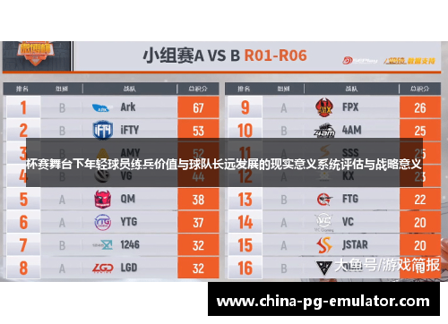 杯赛舞台下年轻球员练兵价值与球队长远发展的现实意义系统评估与战略意义