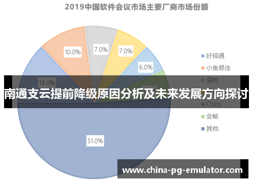南通支云提前降级原因分析及未来发展方向探讨