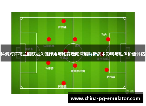 科曼对阵荷兰的欧冠关键作用与比赛走向深度解析战术影响与胜负价值评估
