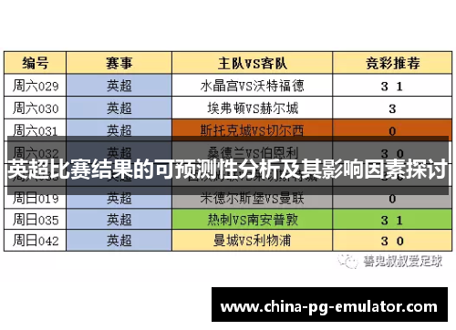 英超比赛结果的可预测性分析及其影响因素探讨
